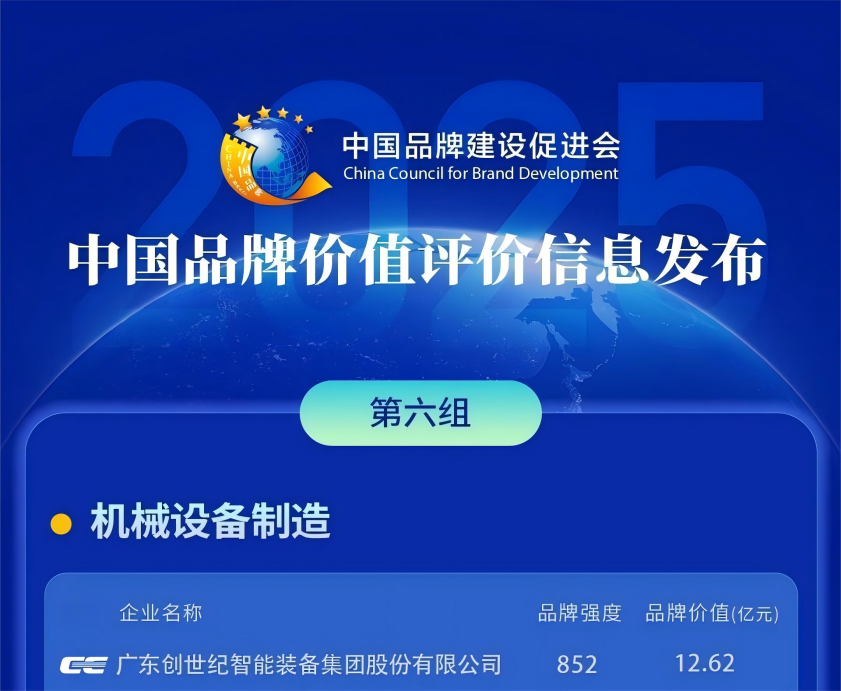  - 巅峰国际官网集团 - 高端智能装备整体解决计划效劳商