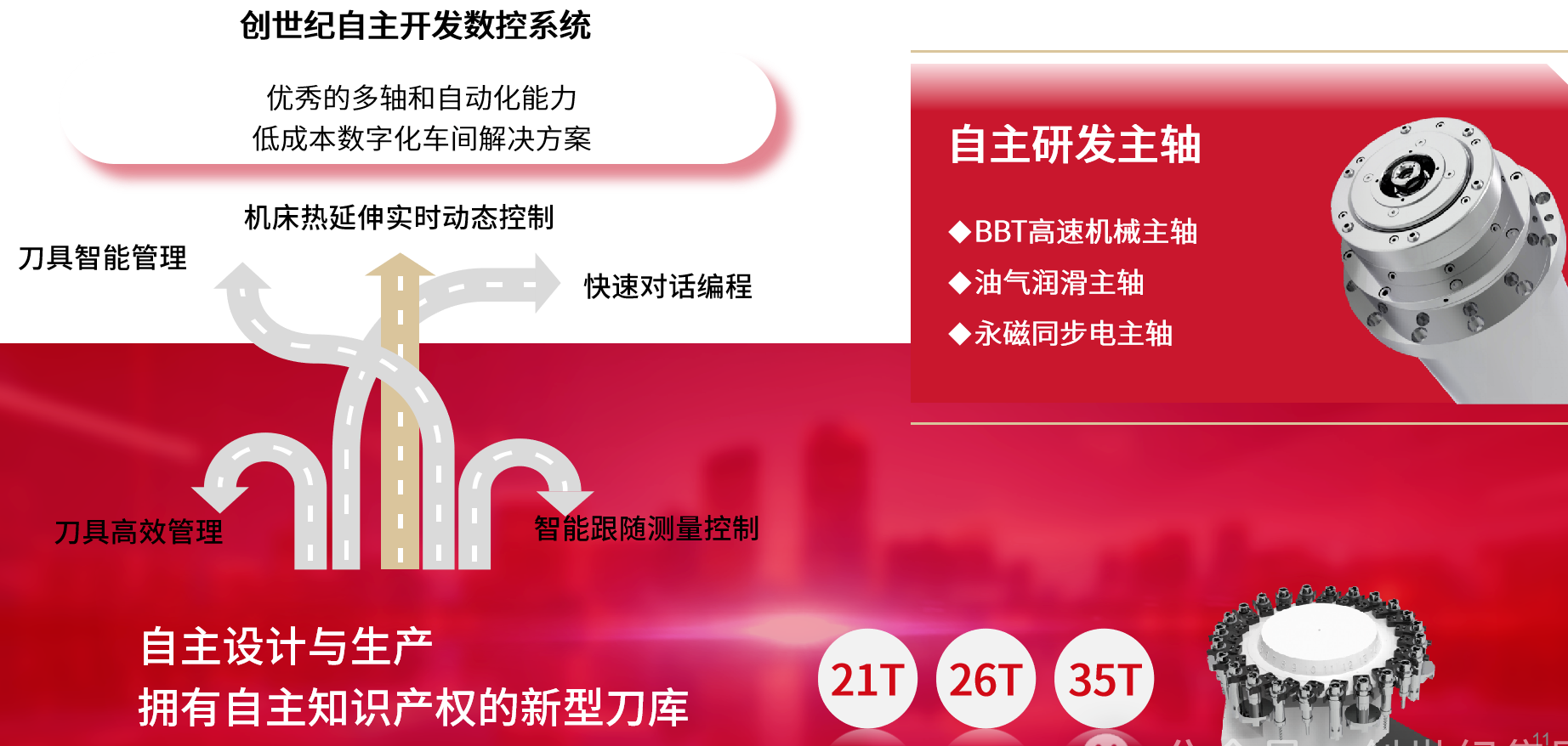  - 巅峰国际官网集团 - 高端智能装备整体解决计划效劳商